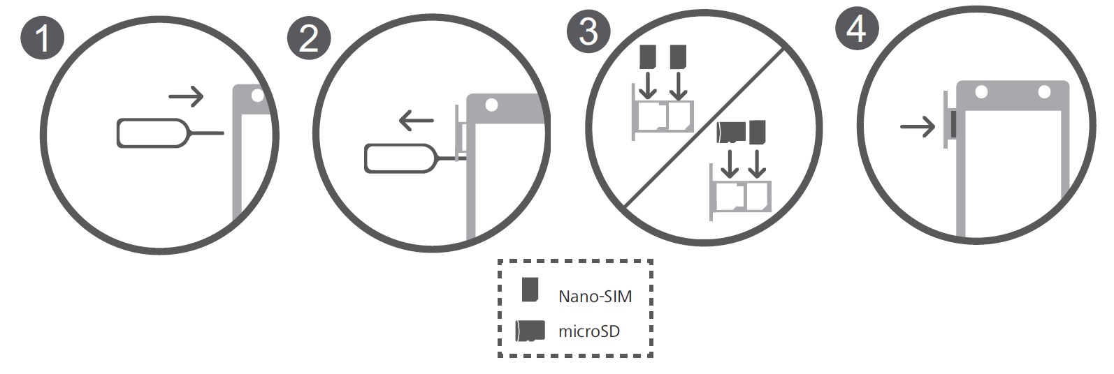 Comment insérer sa carte SIM dans son Huawei G9 ?